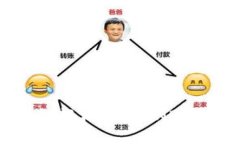 如何使用TP钱包轻松充值